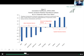 Podcast #35 - Do You Know Your “Labor Liability?”